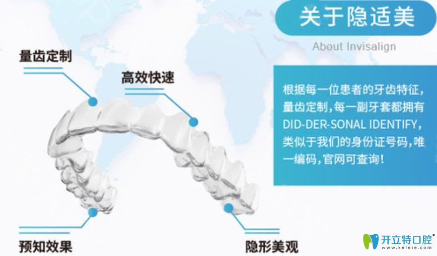 齙牙做隱形矯正得多少錢