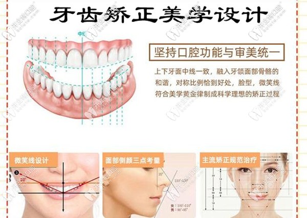 <!--<i data=20240703-sp></i>-->麗雅口腔美學牙齒矯正