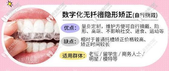 數(shù)值化隱形矯正優(yōu)缺點分享