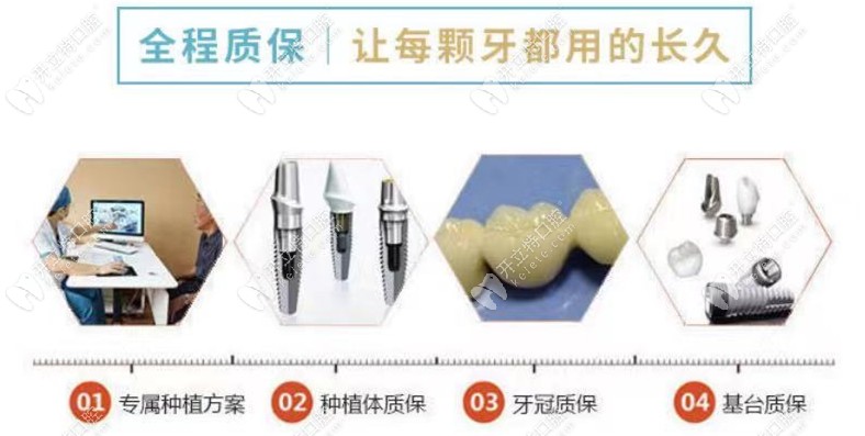 每顆牙用30年左右